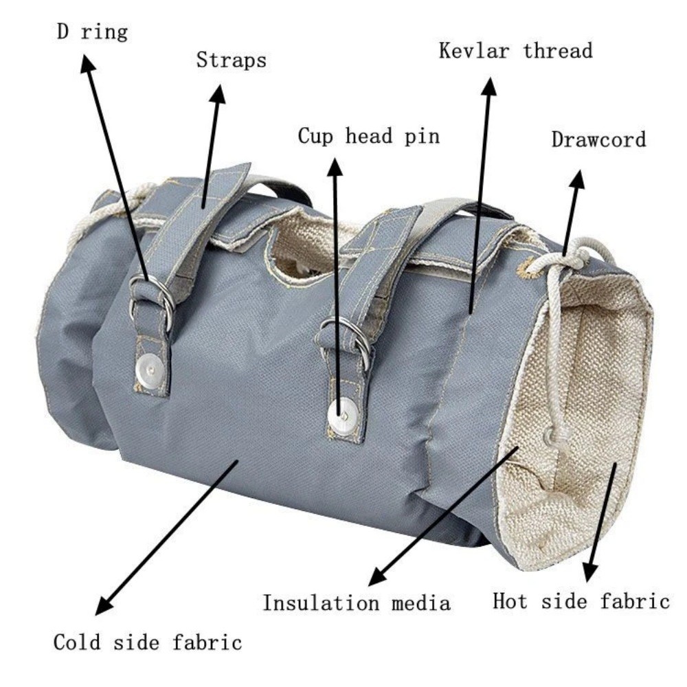 Materiali per coperte isolanti rimovibili